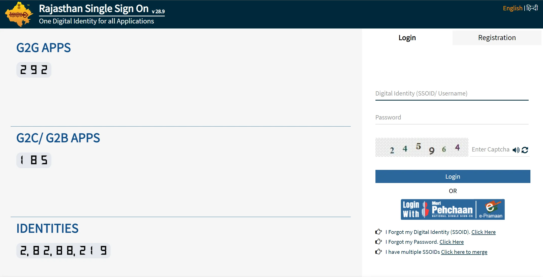 SSO Login-on-SSO-ID-Portal