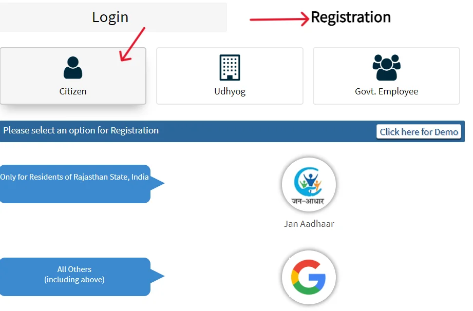 SSO ID Rajasthan Registration की प्रक्रिया क्या है?